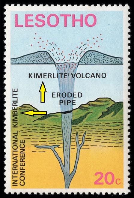 LESOTHO. vynechané písmeno 'B', mělo být 'KIMBERLITE'...vlevo je správně